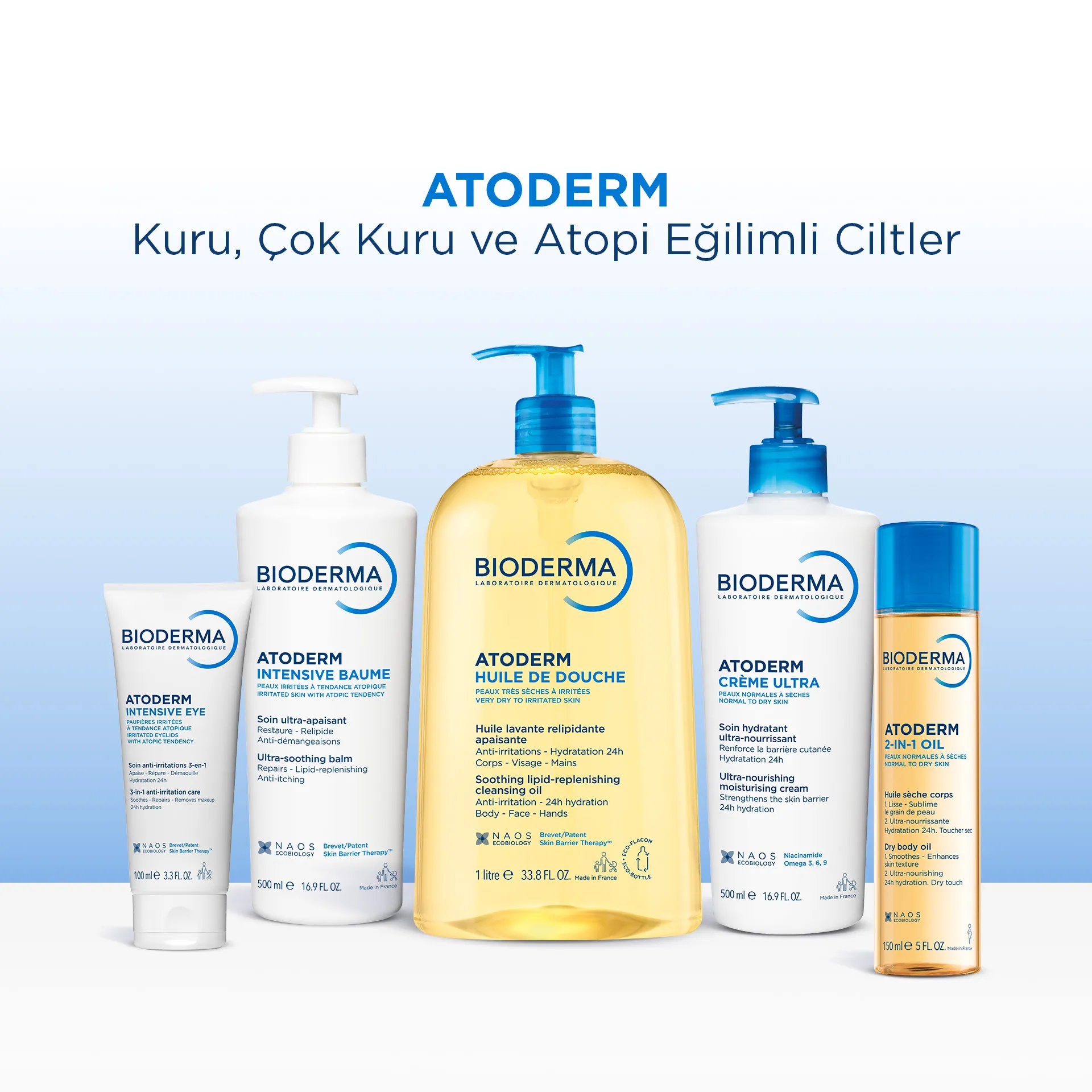 Bioderma Atoderm