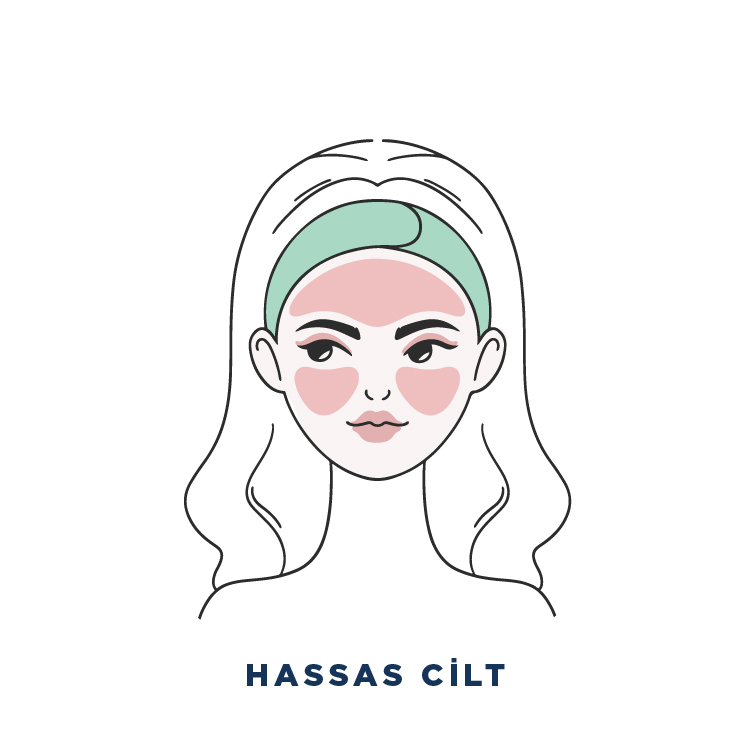 Hassas Ciltler İçin Bakım Ürünleri