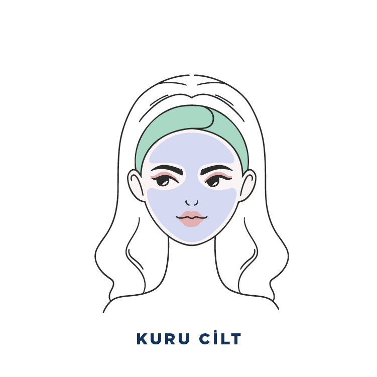 Kuru Ciltler İçin Bakım Ürünleri