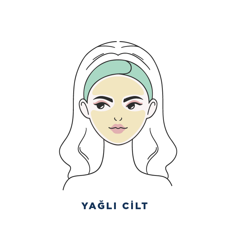 Yağlı Ciltler İçin Bakım Ürünleri