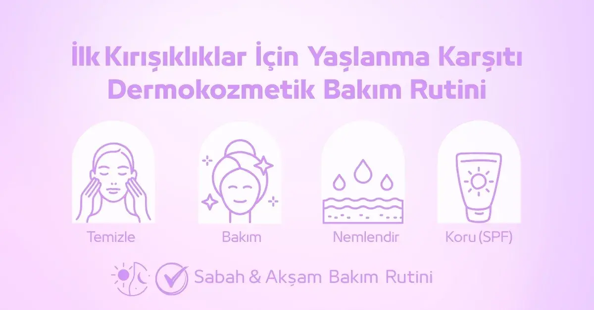 Kırışıklıklar İçin Yaşlanma Karşıtı Dermokozmetik Bakım Rutini