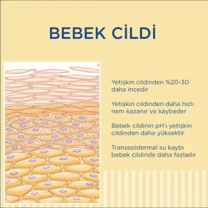 Aveeno Baby Günlük Bakım Hassas Ciltler için Saç ve Vücut Şampuanı 300 ml - 6