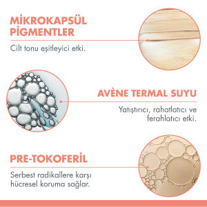 Avene B-Protect Cilt Tonuna Uyumlu Eşitleyici SPF 50+ Güneş Koruyucu 30 ml - 4