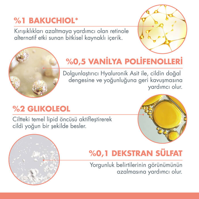 Avene DermAbsolu Kırışık Göz Çevresi ve Düşük Göz Kapağı İçin Göz Çevresi Bakım Kremi 15 ml - 4