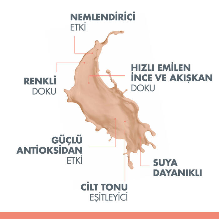 Avene Fluide Mineral Filtreli SPF 50+ Renkli Güneş Koruyucu 40 ml - 5