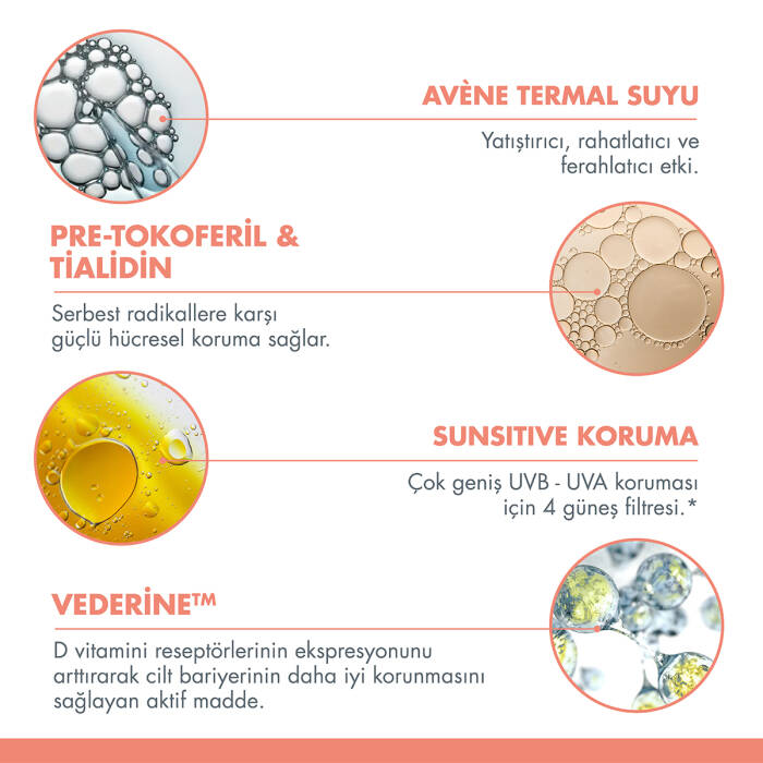 Avene Güneşe Karşı Aşırı Hassasiyet Gösteren Ciltler İçin Çok Yüksek Güneş Koruyucu 80 ml - 5