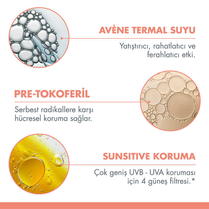 Avene Güneşten Koruyucu SPF 30 Vücut Spreyi 200 ml - 5