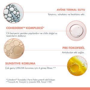 Avene Hydrance Rich SPF30 Kuru ve Hassas Ciltler için Güneş Korumalı Nemlendirici Krem 40 ml - 5