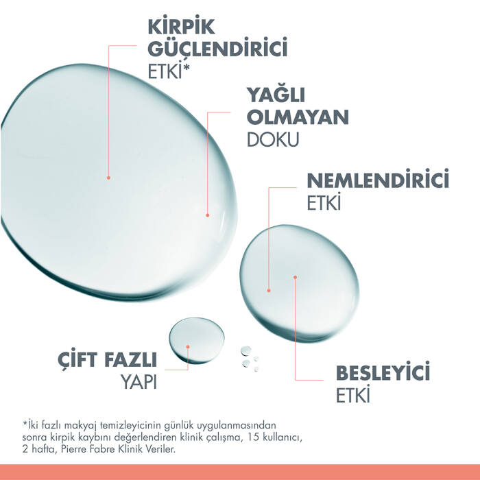 Avene Intense Eye Make-Up Remover Çift Fazlı Göz Makyaj Temizleyicisi 125 ml - 4