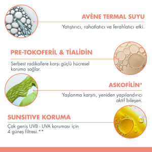 Avene Yaşlanma Karşıtı SPF 50+ Renkli Güneş Koruyucu 50 ml - 5