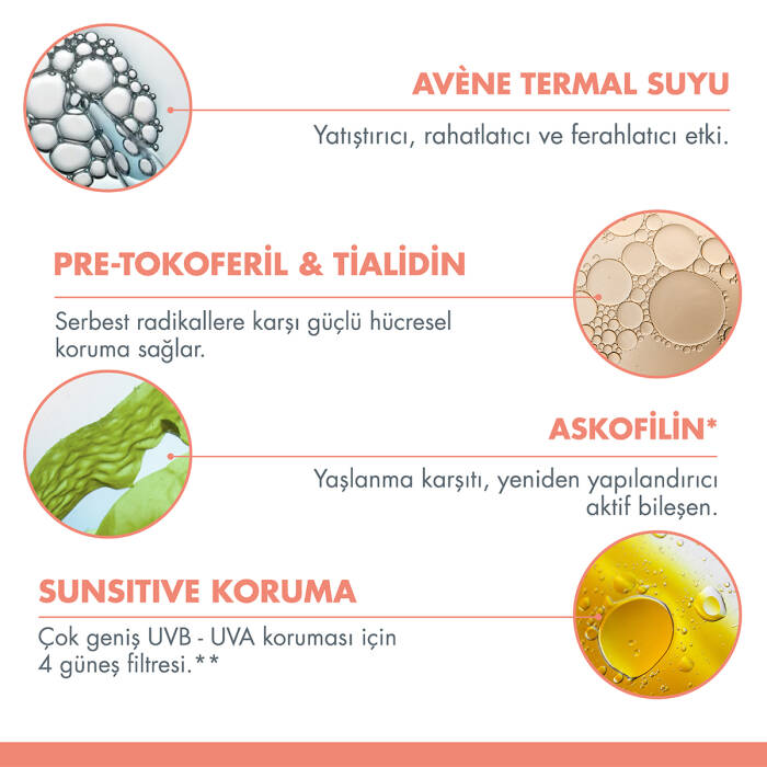 Avene Yaşlanma Karşıtı SPF 50+ Renkli Güneş Koruyucu 50 ml - 5