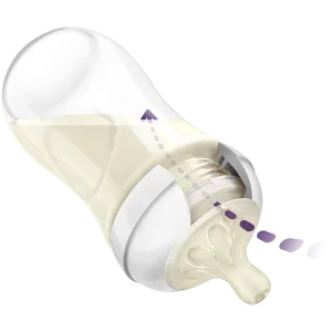Philips Avent Natural Response Doğal Tepkili PP 2'li Biberon Seti 1 Ay+ 260 ml - 3