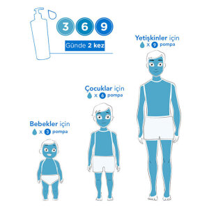 Bioderma Atoderm Intensive Balm 500 ml - 8