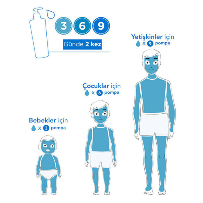 Bioderma Atoderm Intensive Balm 500 ml - 8