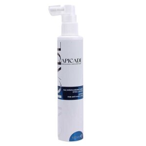 Capicade Saç Dökülmesine Karşı Etkili Losyon 100 ml - Capicade