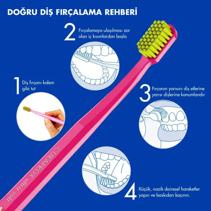 Curaprox CS 5460 Ultra Soft Diş Fırçası - 11