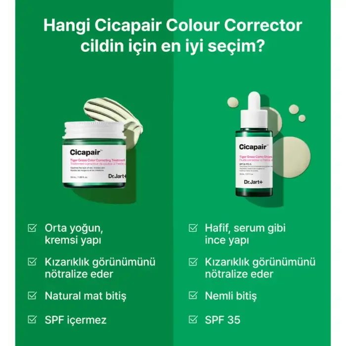 Dr. Jart+ Cicapair Tiger Grass Color Correcting Treatment Cilt Tonu Eşitleyici Krem 50 ml - 2