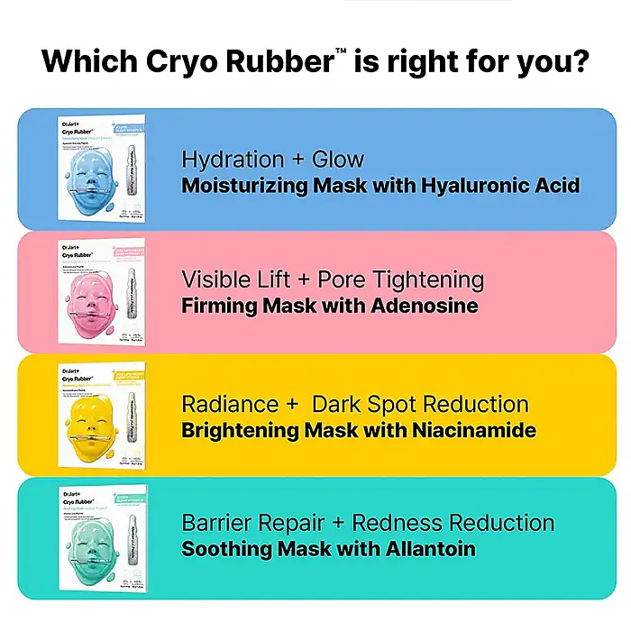 Dr. Jart+ Cryo Rubber Moisturizing Mask Nemlendirici Yüz Maskesi 36 g x 4 g - 8