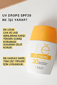 Etat Pur UV Drops Mineral Face Fluid SPF30 30 g - 4
