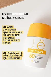 Etat Pur UV Drops Mineral Face Fluid SPF50 30 g - 4