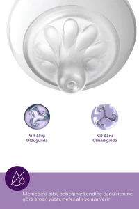 Philips Avent Natural Response Doğal Tepkili PP Biberon 3 Ay+ 330 ml - 7