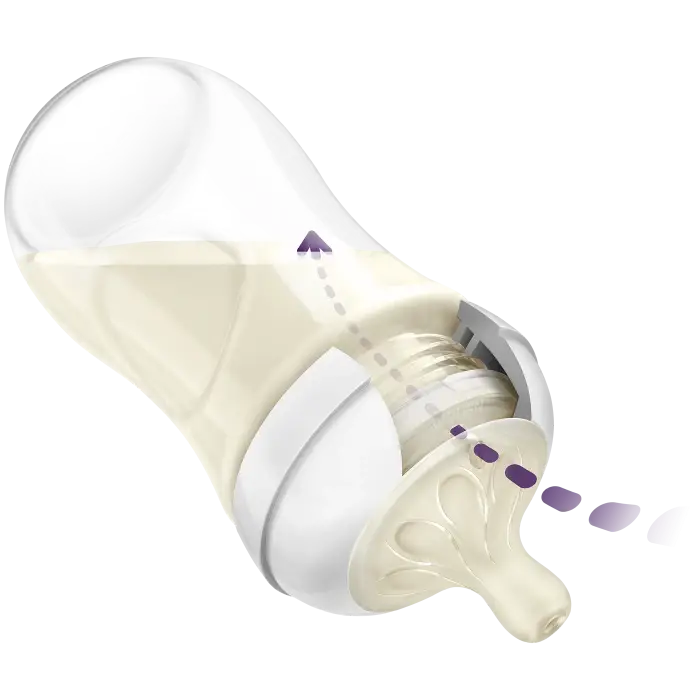 Philips Avent Natural Response Doğal Tepkili PP Biberon Mavi 1 Ay+ 260 ml - 4