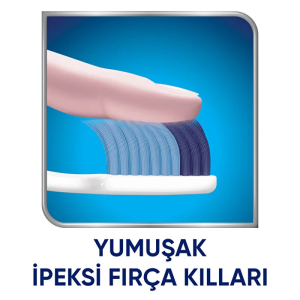 Sensodyne Hassas Temizlik Diş Fırçası Yumuşak - 2'li Fırsat Paketi - 3