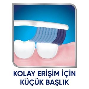Sensodyne Hassas Temizlik Diş Fırçası Yumuşak - 2'li Fırsat Paketi - 5