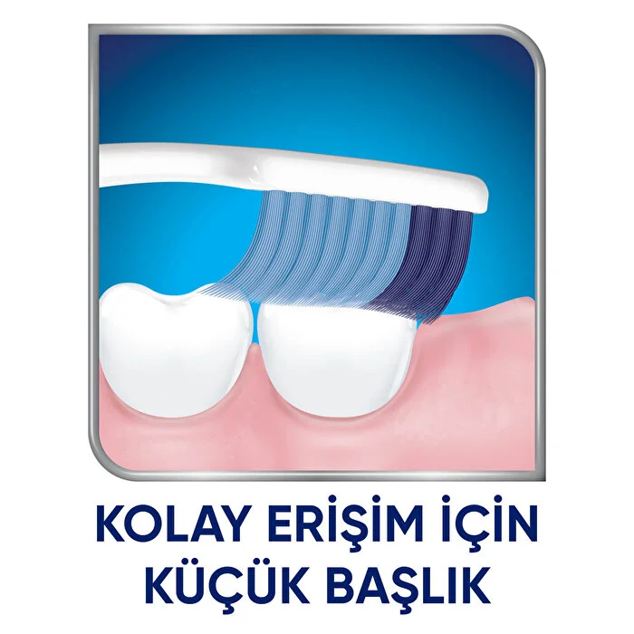 Sensodyne Hassas Temizlik Diş Fırçası Yumuşak - 2'li Fırsat Paketi - 5