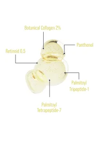 Skin Sensual RetinALL Serum 30 ml - 6
