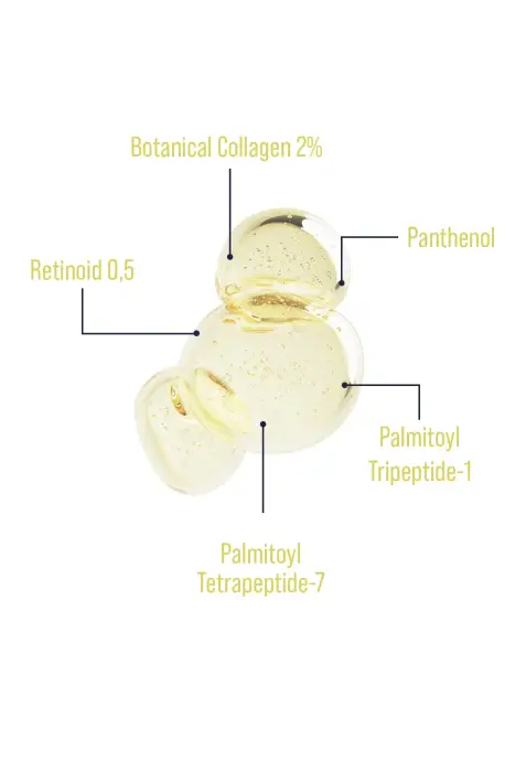 Skin Sensual RetinALL Serum 30 ml - 6