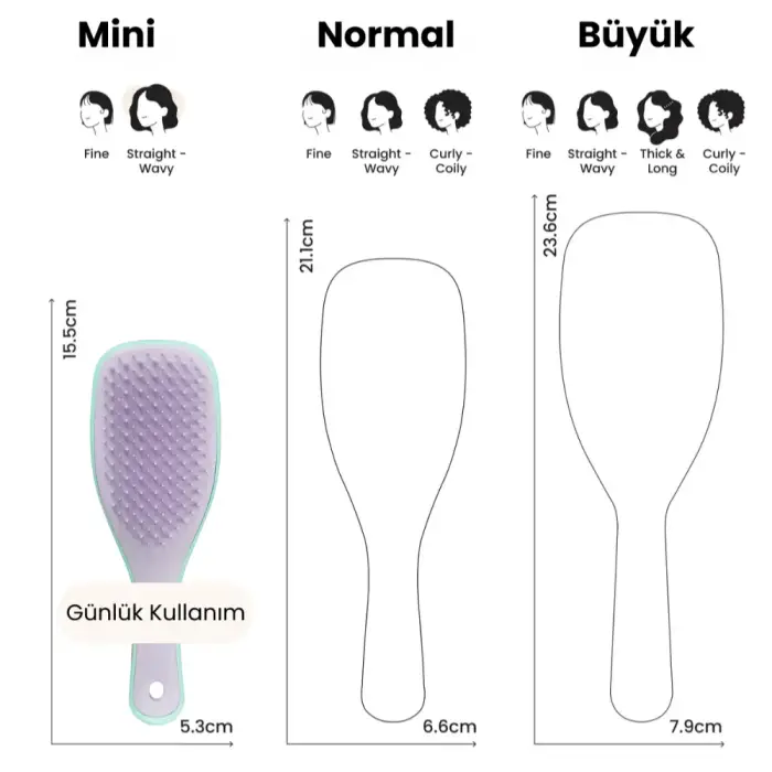 Tangle Teezer Mini Wet Detangler Lilac & Mint Saç Fırçası - 7