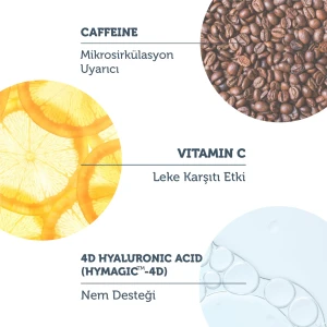 The Purest Solutions Torbalanma Karşıtı, Aydınlatıcı Kafein Göz Altı Serumu 30 ml - 2