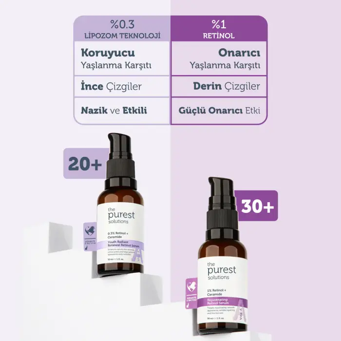 The Purest Solutions Yenileyici ve Yaşlanma Karşıtı Lipozomal Retinol Gece Serumu 20+ 30 ml - 3