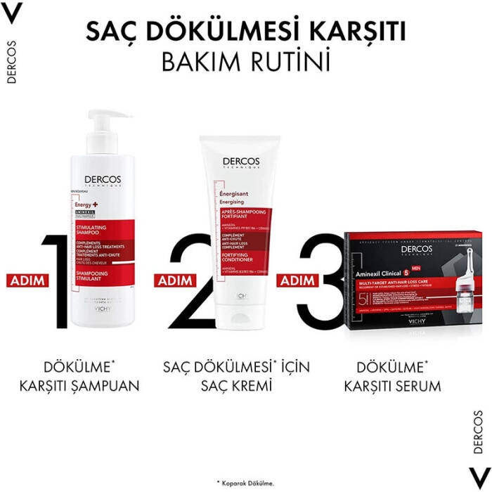 Vichy Dercos Energisant Dökülme Karşıtı Bakım Şampuanı 400 ml + Refill 390 ml - 4