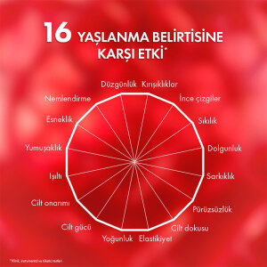 Vichy Liftactiv Collagen Specialist 16 Bonding Serum 30 ml - 7