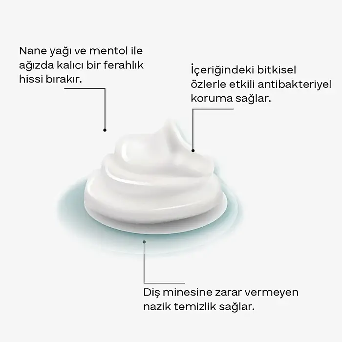 ya da Multicosmetics Bio-Mento Beyazlık ve Ferah Nefes Diş Macunu 75 ml - 3