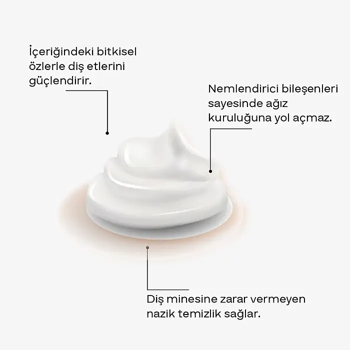 ya da Multicosmetics Homeo Beyazlık ve Diş Eti Koruması Diş Macunu 75 ml - 3