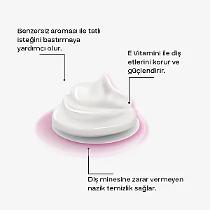 ya da Multicosmetics Mellito Beyazlık ve Asidite Kontrolü Diş Macunu 75 ml - 3