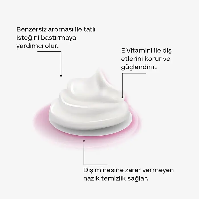 ya da Multicosmetics Mellito Beyazlık ve Asidite Kontrolü Diş Macunu 75 ml - 3