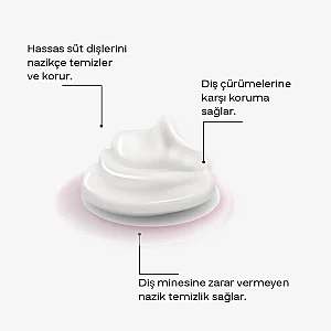 ya da Multicosmetics Perio Süt Dişleri ve Asidite Azaltıcı Diş Macunu 75 ml - 3