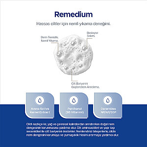 ya da Multicosmetics Remedium Onarıcı Yıkama Köpüğü 200 ml - 5