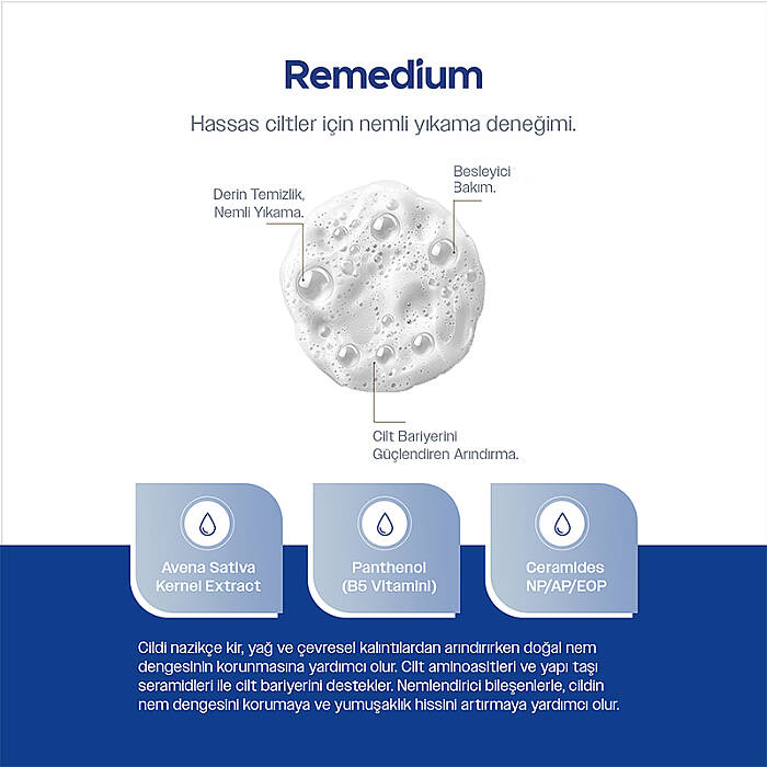 ya da Multicosmetics Remedium Onarıcı Yıkama Köpüğü 200 ml - 5